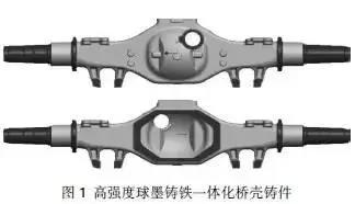 汽車(chē)鑄件工(gong)藝知識(shi)及其鑄(zhu)造技術(shu)發展趨(qu)勢