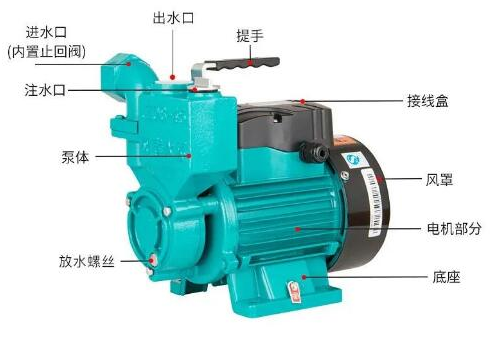 如何延長(zhang)泵的使用壽命(mìng)